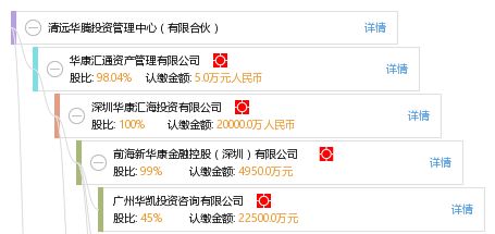清远华腾投资管理中心（有限合伙）与华腾塑业的产业协同之道